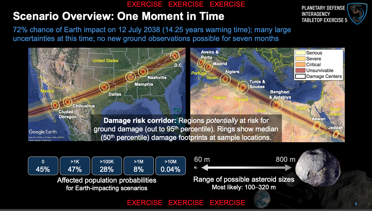 A screenshot from a NASA Planetary Defense Interagency Tabletop Exercise showing a hypothetical asteroid impact path.